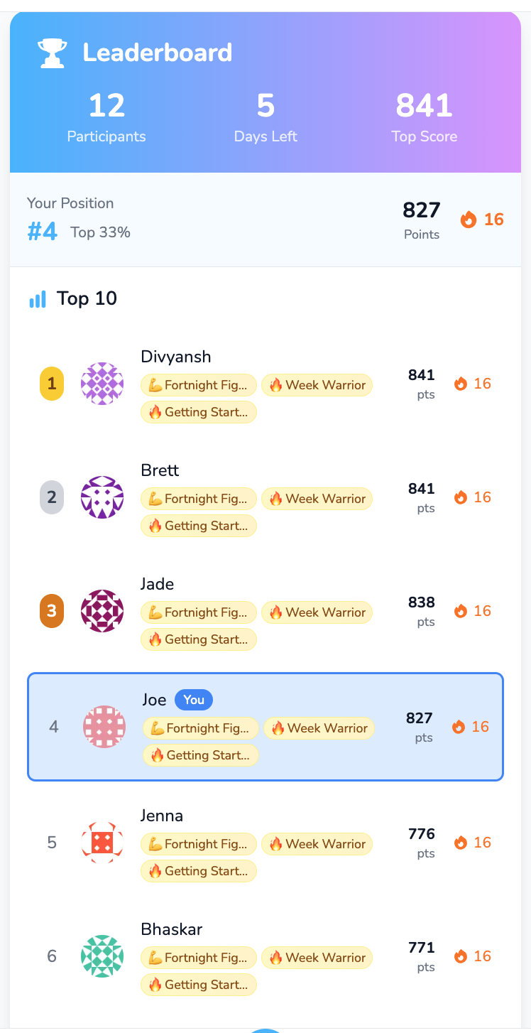 Community members participating in a group challenge